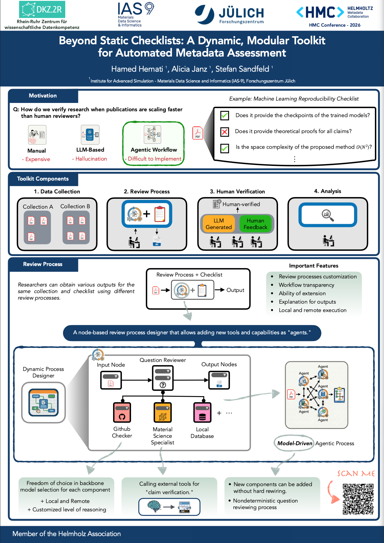 Checklist Reviewer Poster